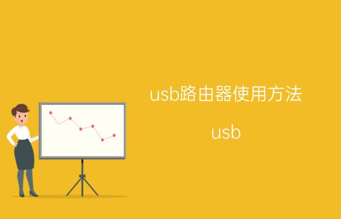 usb路由器使用方法 usb wifi怎么安装？